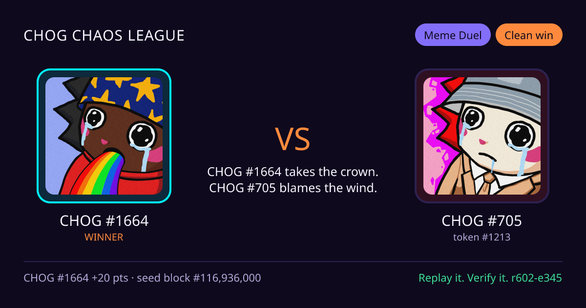 Highlight card: CHOG #1664 versus CHOG #705