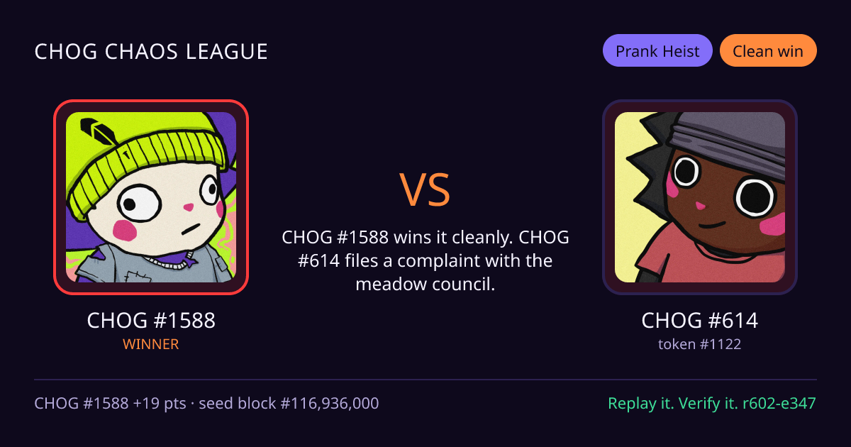 Highlight card: CHOG #1588 versus CHOG #614
