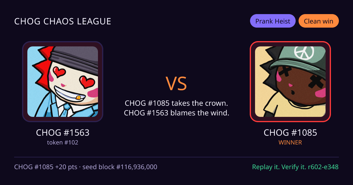 Highlight card: CHOG #1563 versus CHOG #1085