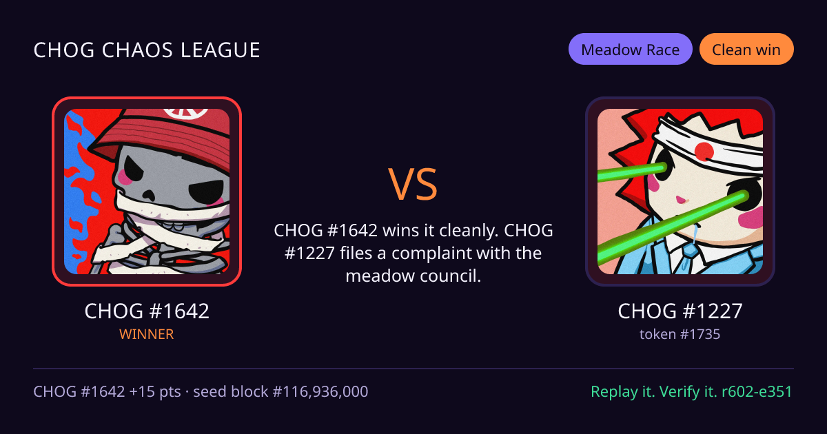 Highlight card: CHOG #1642 versus CHOG #1227