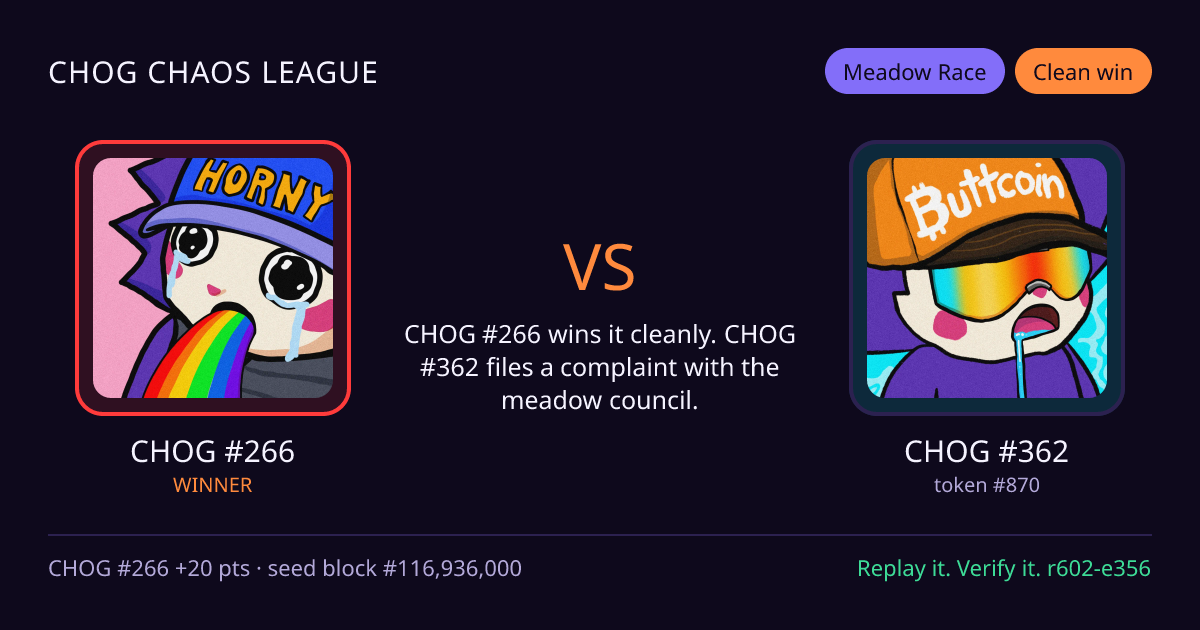 Highlight card: CHOG #266 versus CHOG #362