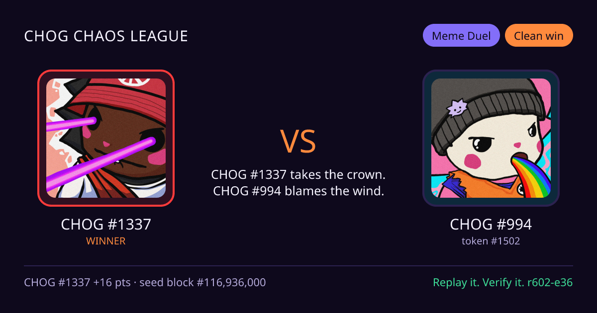 Highlight card: CHOG #1337 versus CHOG #994