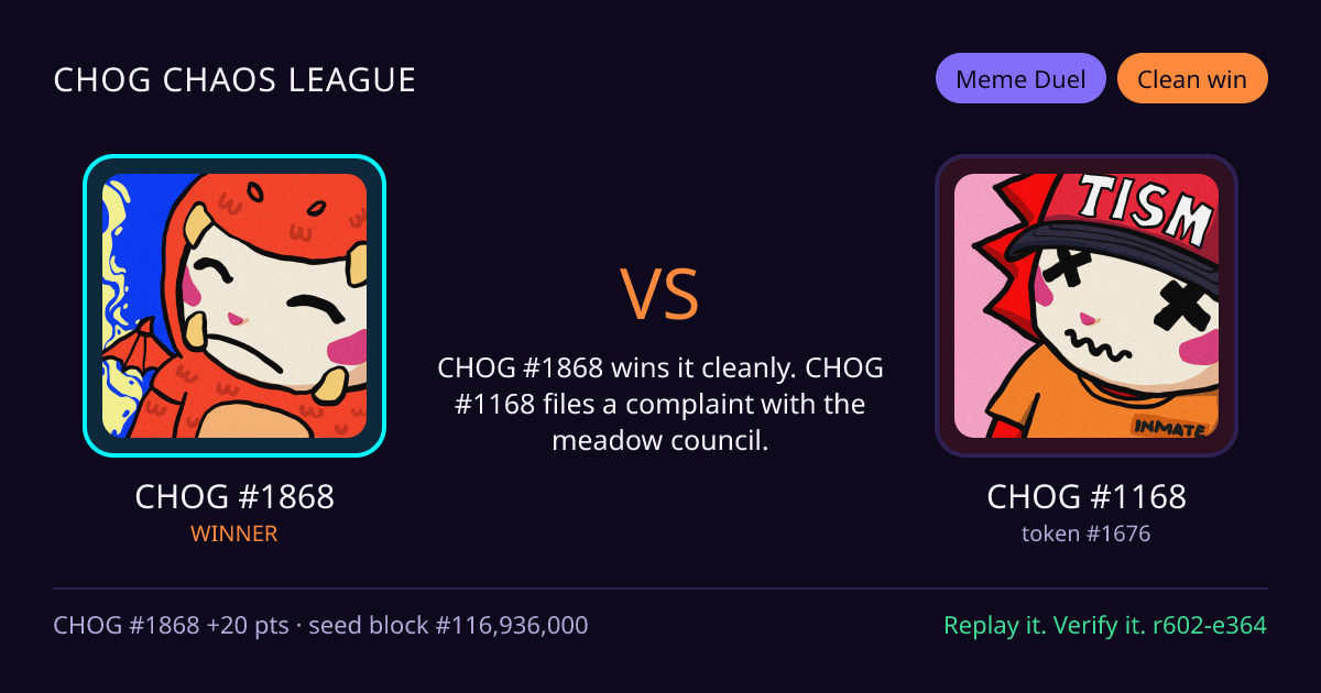 Highlight card: CHOG #1868 versus CHOG #1168