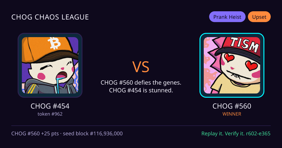 Highlight card: CHOG #454 versus CHOG #560