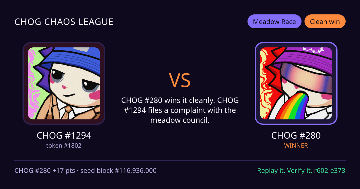 Highlight card: CHOG #1294 versus CHOG #280