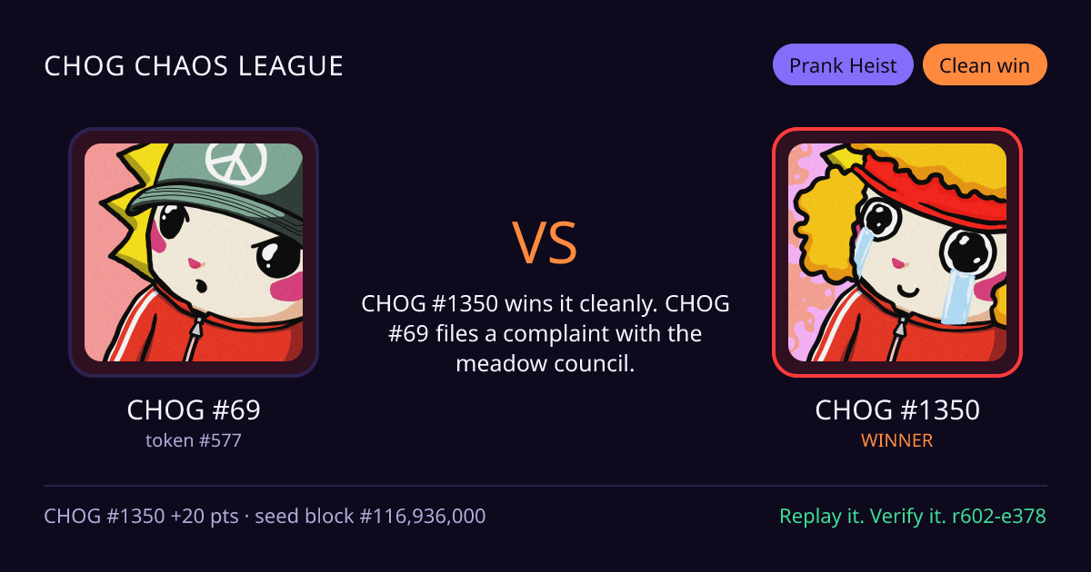 Highlight card: CHOG #69 versus CHOG #1350