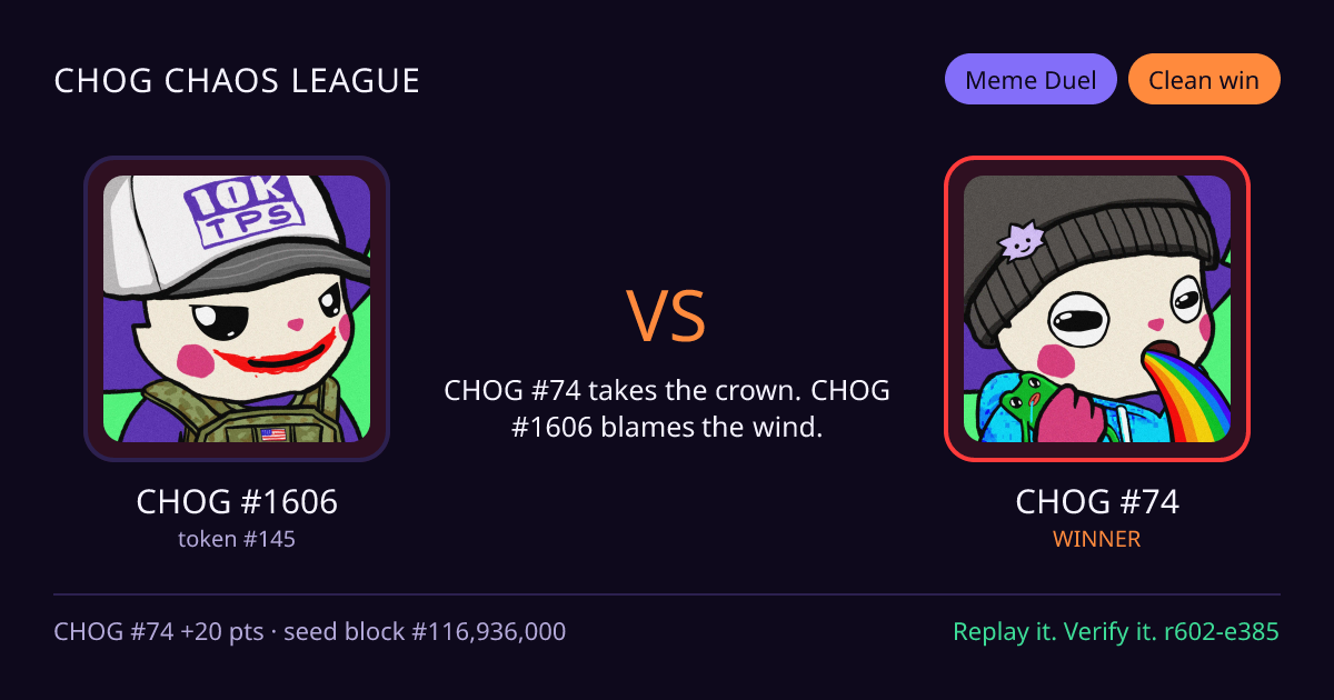 Highlight card: CHOG #1606 versus CHOG #74