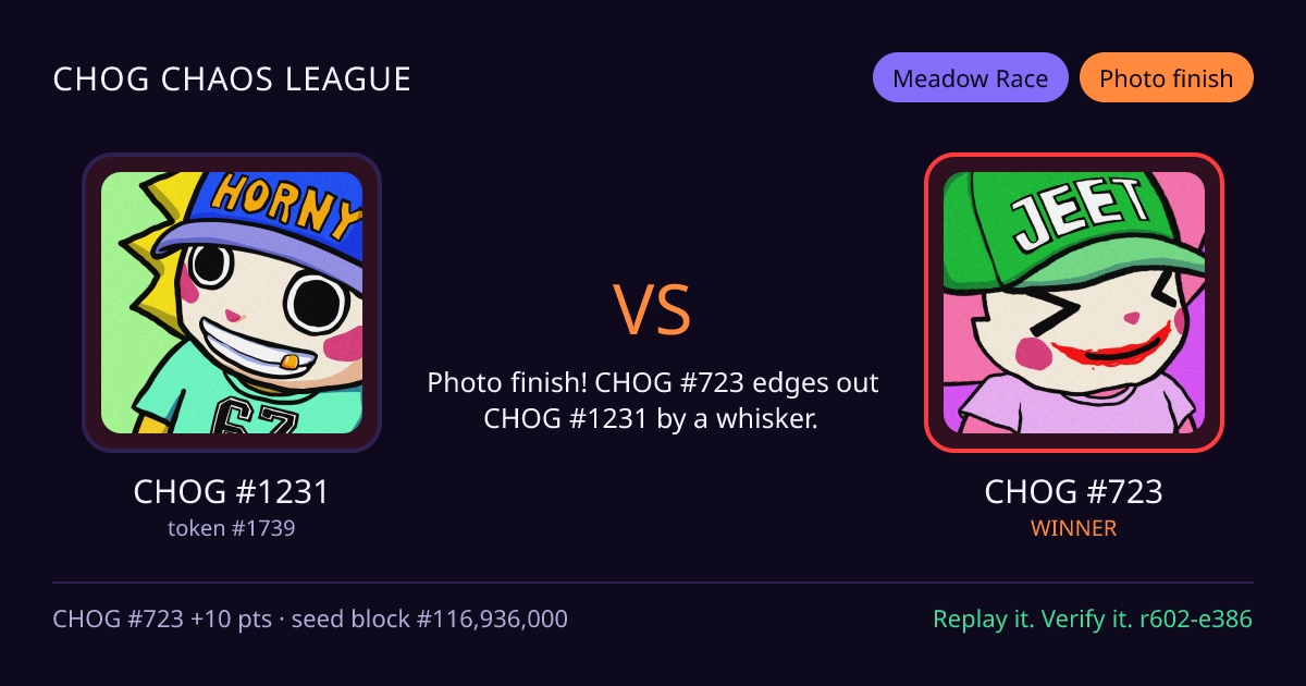 Highlight card: CHOG #1231 versus CHOG #723