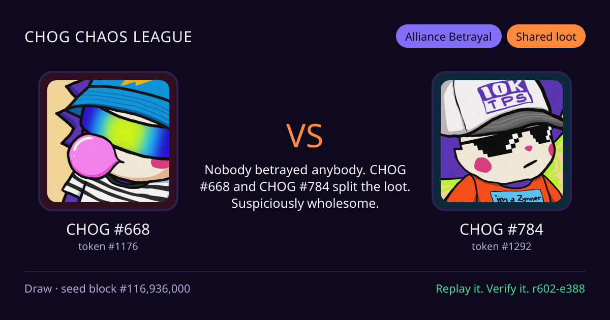 Highlight card: CHOG #668 versus CHOG #784