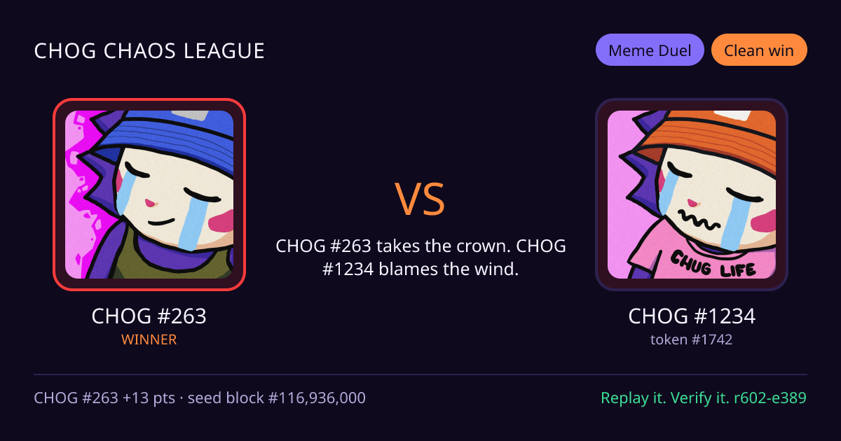 Highlight card: CHOG #263 versus CHOG #1234