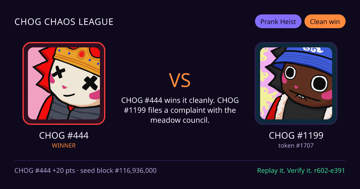 Highlight card: CHOG #444 versus CHOG #1199