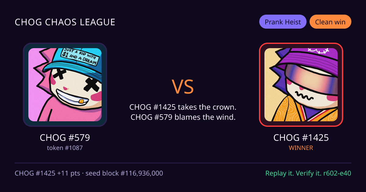Highlight card: CHOG #579 versus CHOG #1425