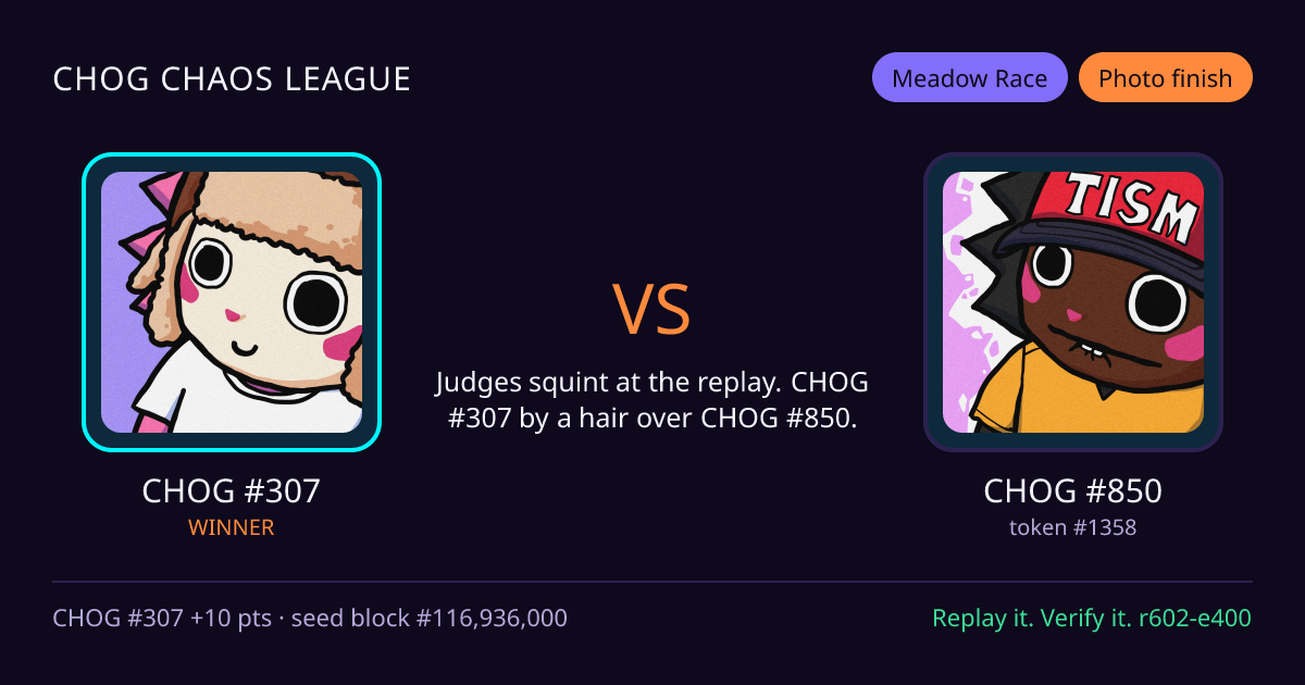 Highlight card: CHOG #307 versus CHOG #850
