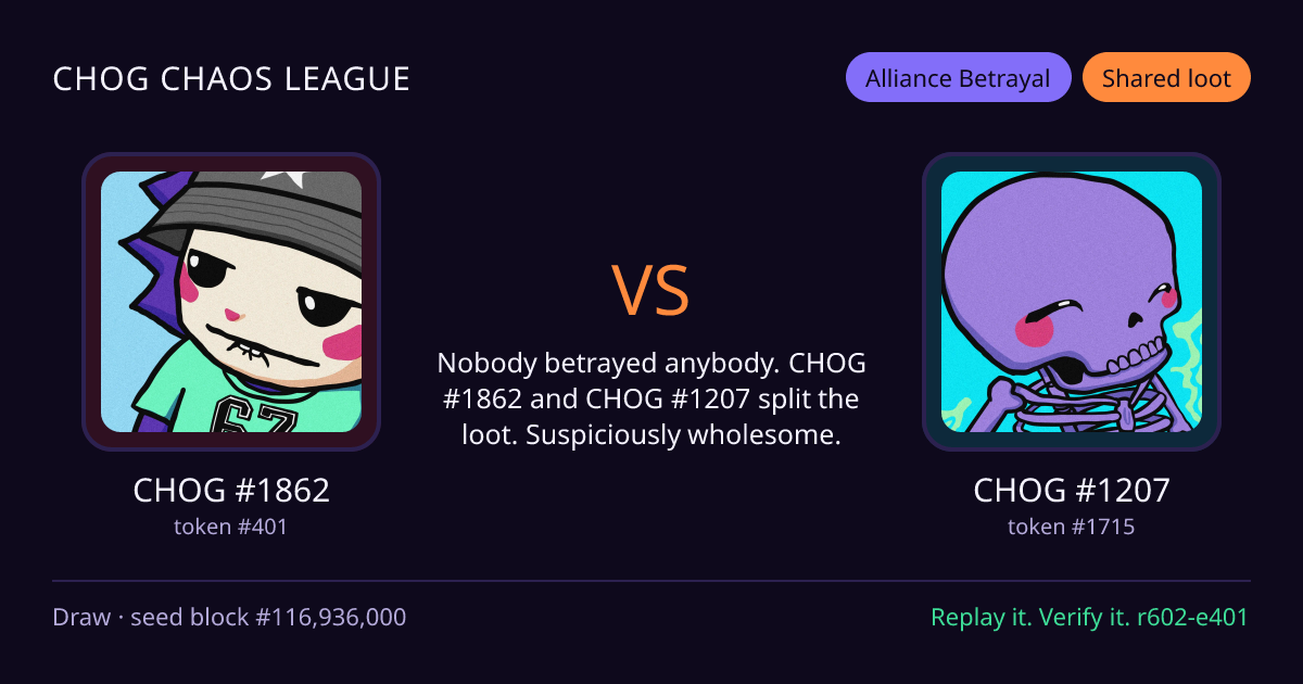 Highlight card: CHOG #1862 versus CHOG #1207