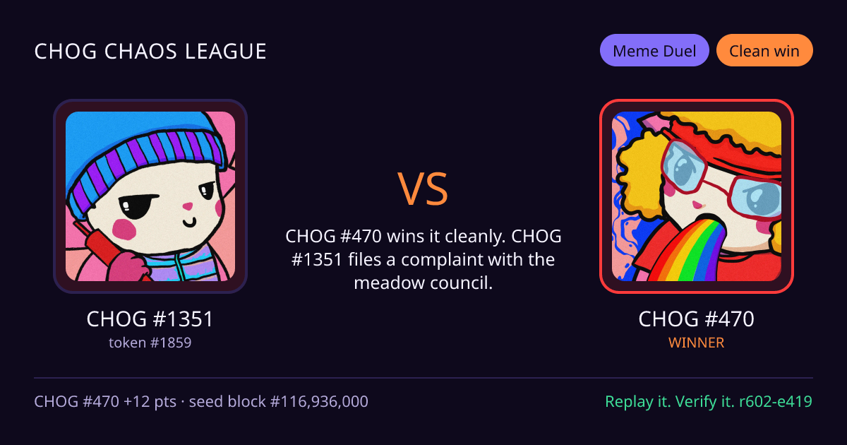 Highlight card: CHOG #1351 versus CHOG #470