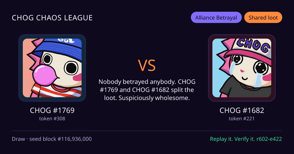 Highlight card: CHOG #1769 versus CHOG #1682