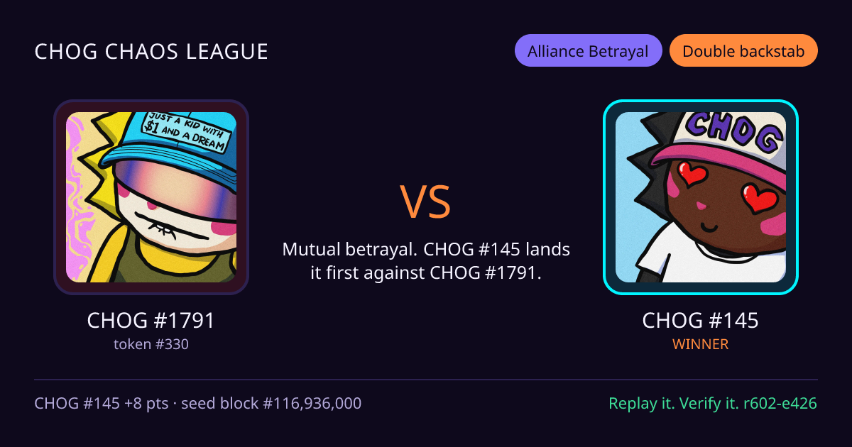 Highlight card: CHOG #1791 versus CHOG #145