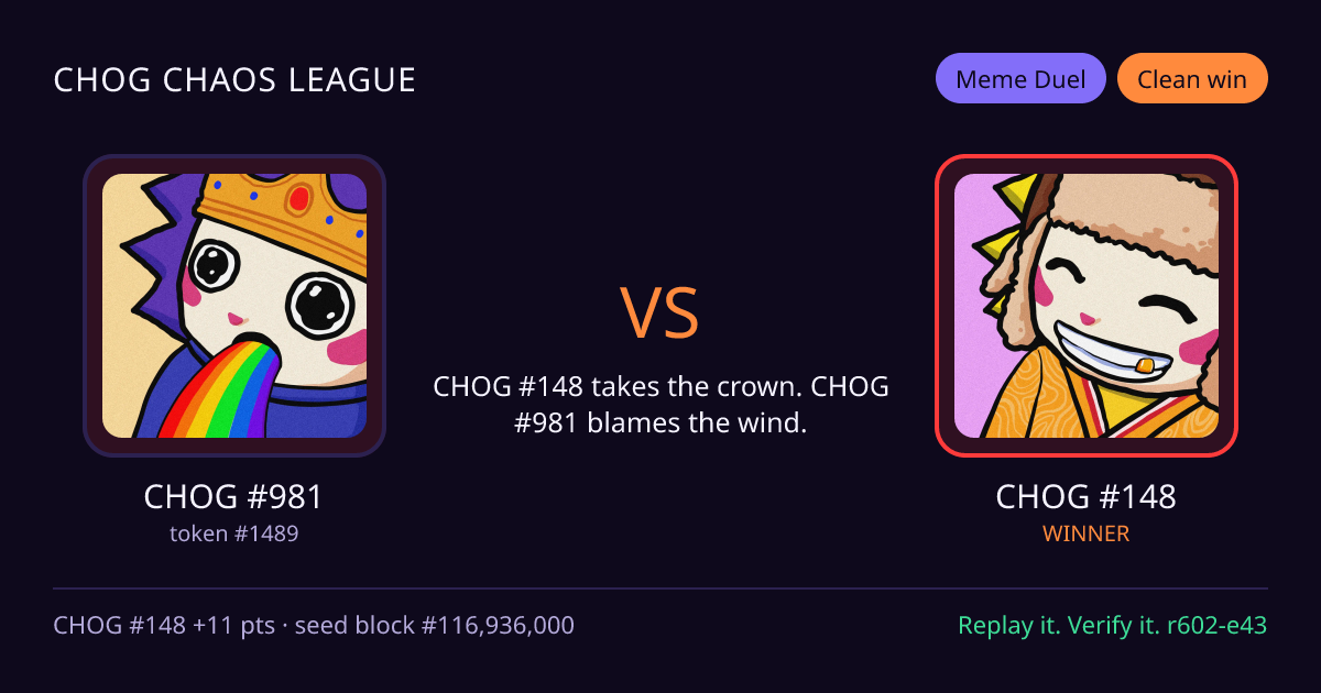 Highlight card: CHOG #981 versus CHOG #148