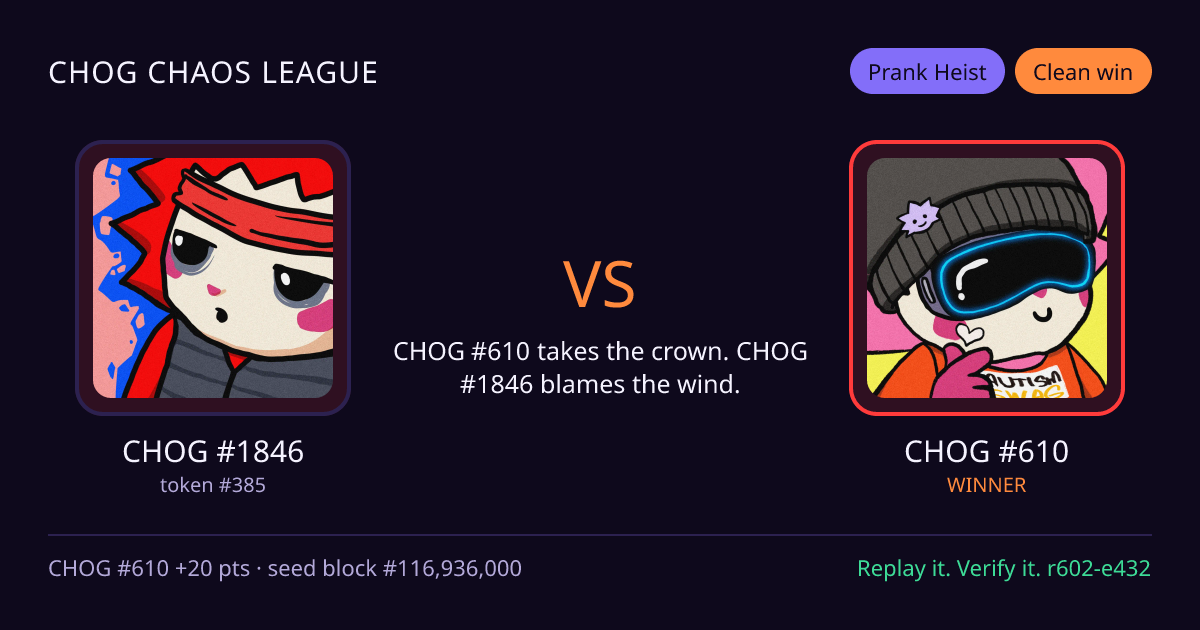 Highlight card: CHOG #1846 versus CHOG #610