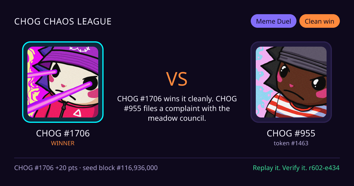 Highlight card: CHOG #1706 versus CHOG #955