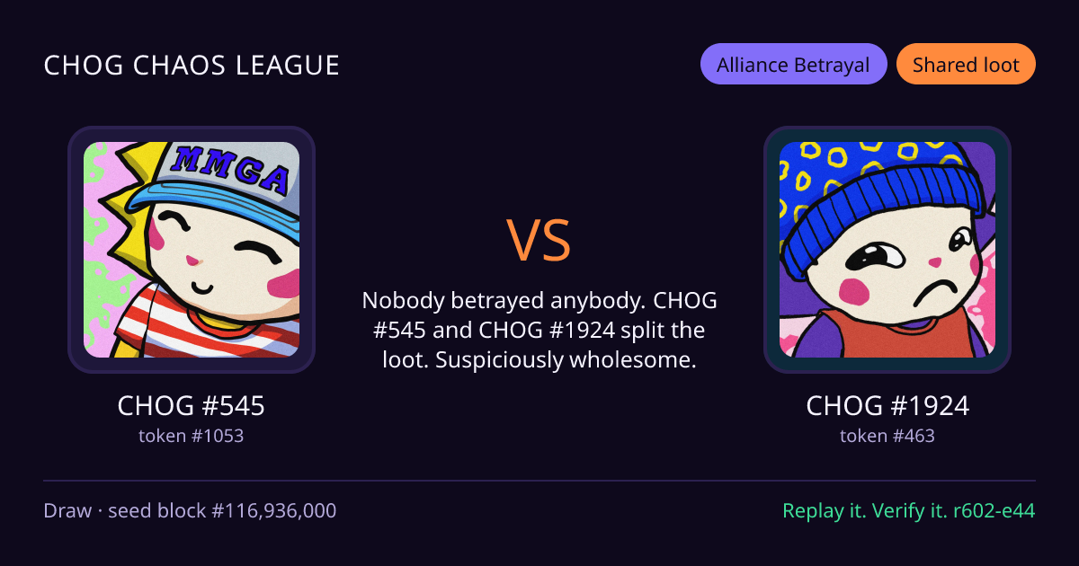Highlight card: CHOG #545 versus CHOG #1924