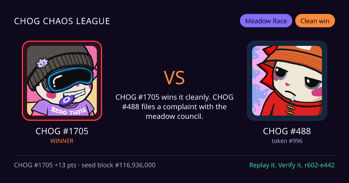 Highlight card: CHOG #1705 versus CHOG #488
