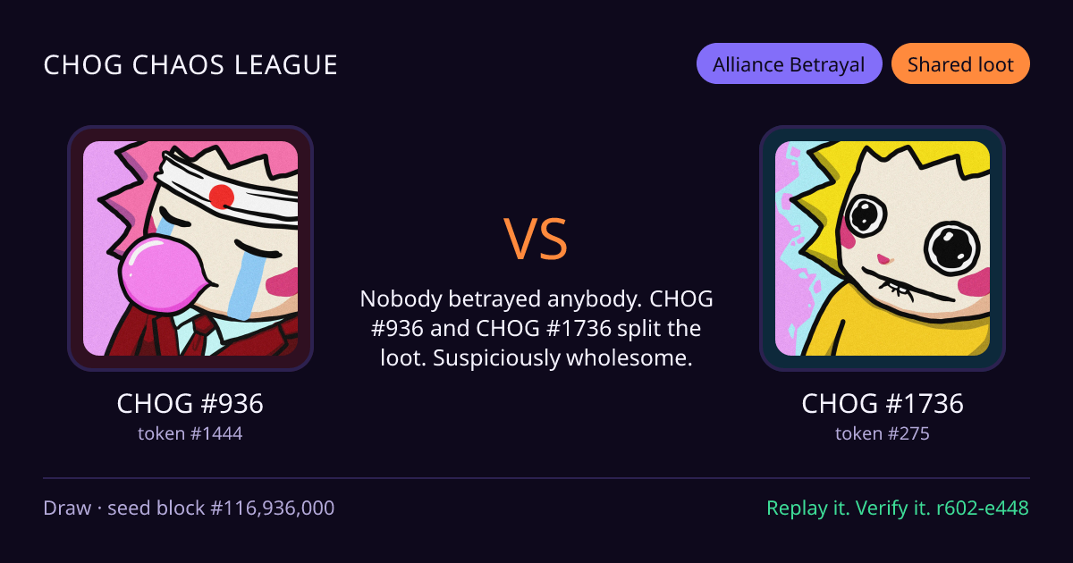 Highlight card: CHOG #936 versus CHOG #1736