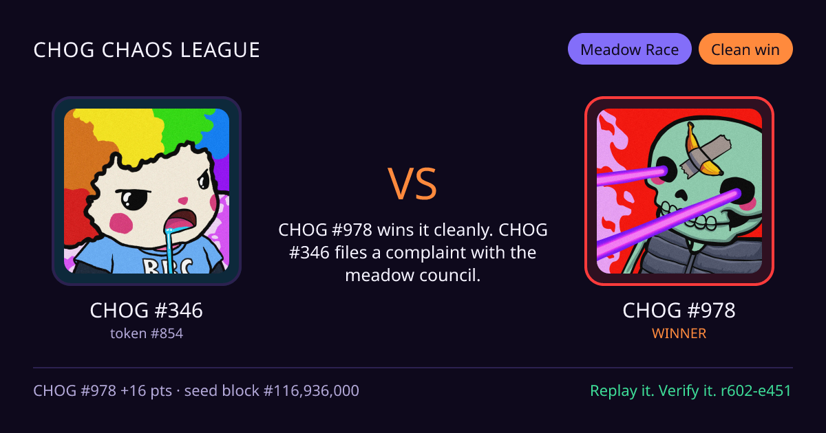 Highlight card: CHOG #346 versus CHOG #978
