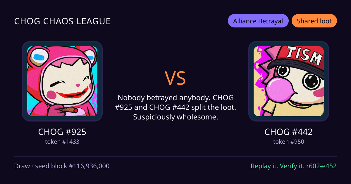 Highlight card: CHOG #925 versus CHOG #442