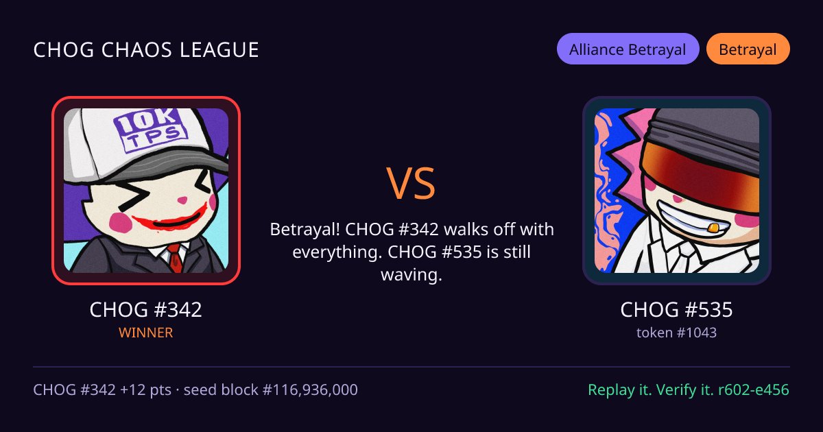 Highlight card: CHOG #342 versus CHOG #535