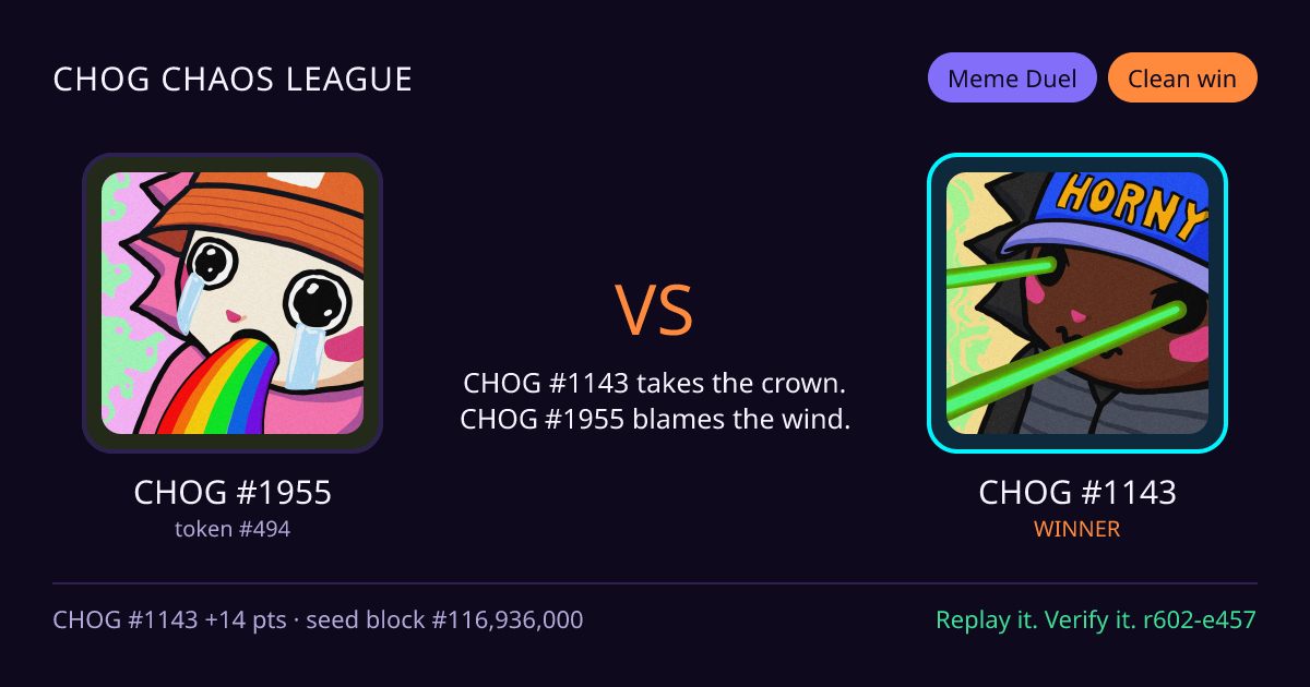 Highlight card: CHOG #1955 versus CHOG #1143