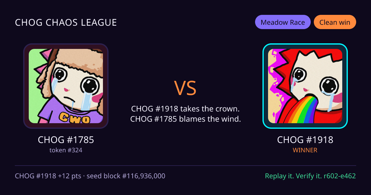 Highlight card: CHOG #1785 versus CHOG #1918