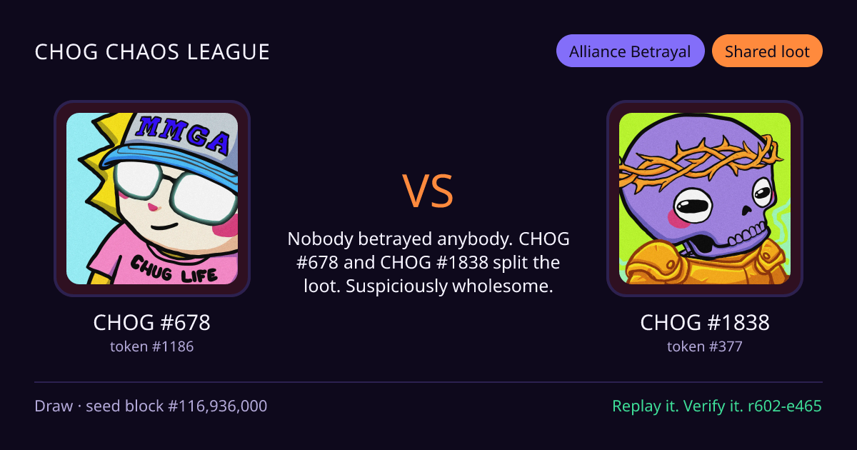 Highlight card: CHOG #678 versus CHOG #1838