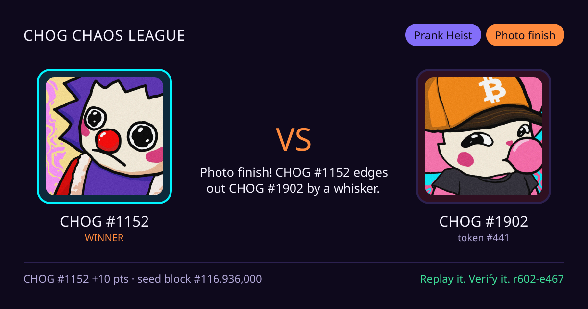 Highlight card: CHOG #1152 versus CHOG #1902