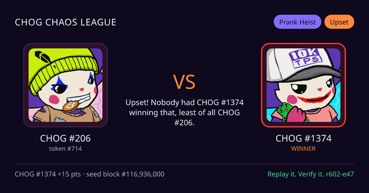 Highlight card: CHOG #206 versus CHOG #1374