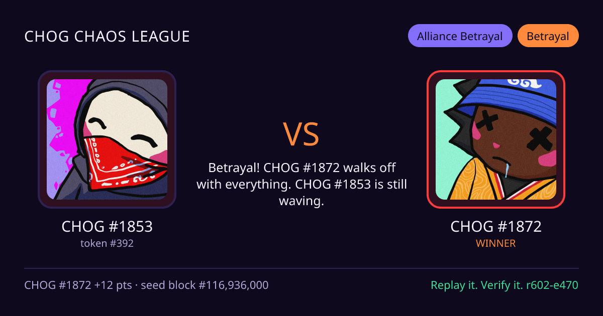 Highlight card: CHOG #1853 versus CHOG #1872