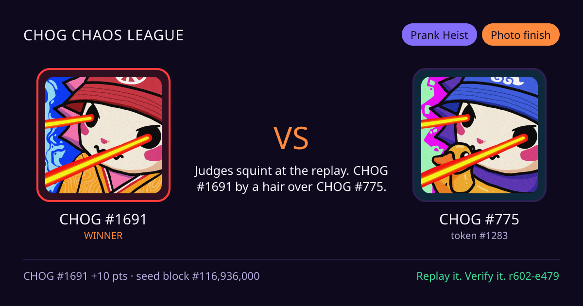 Highlight card: CHOG #1691 versus CHOG #775