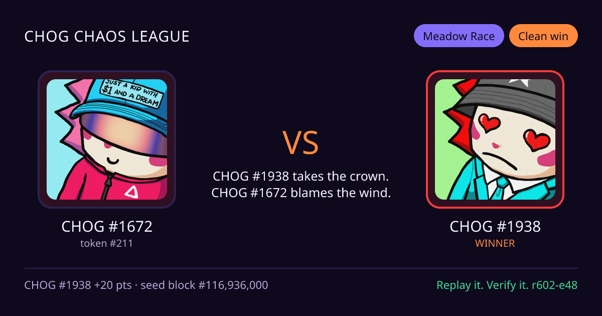 Highlight card: CHOG #1672 versus CHOG #1938