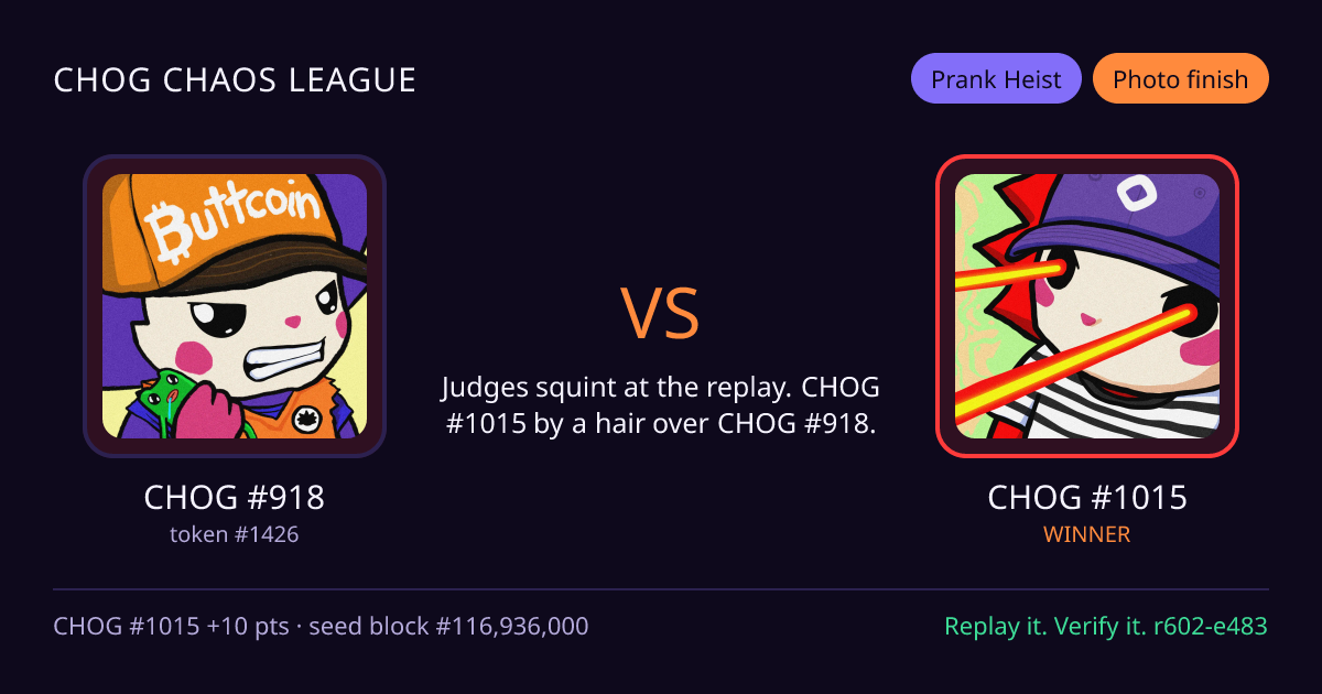 Highlight card: CHOG #918 versus CHOG #1015