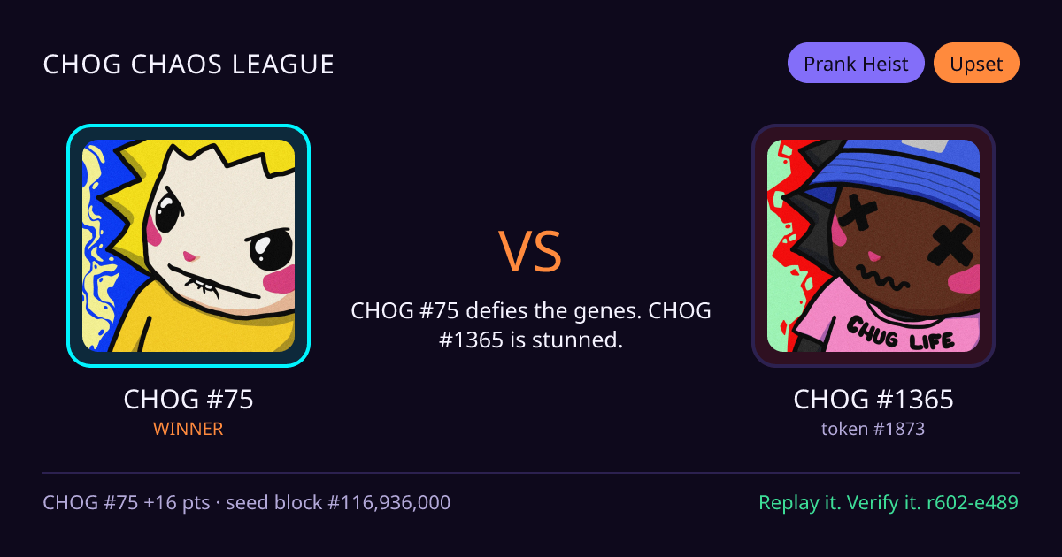 Highlight card: CHOG #75 versus CHOG #1365