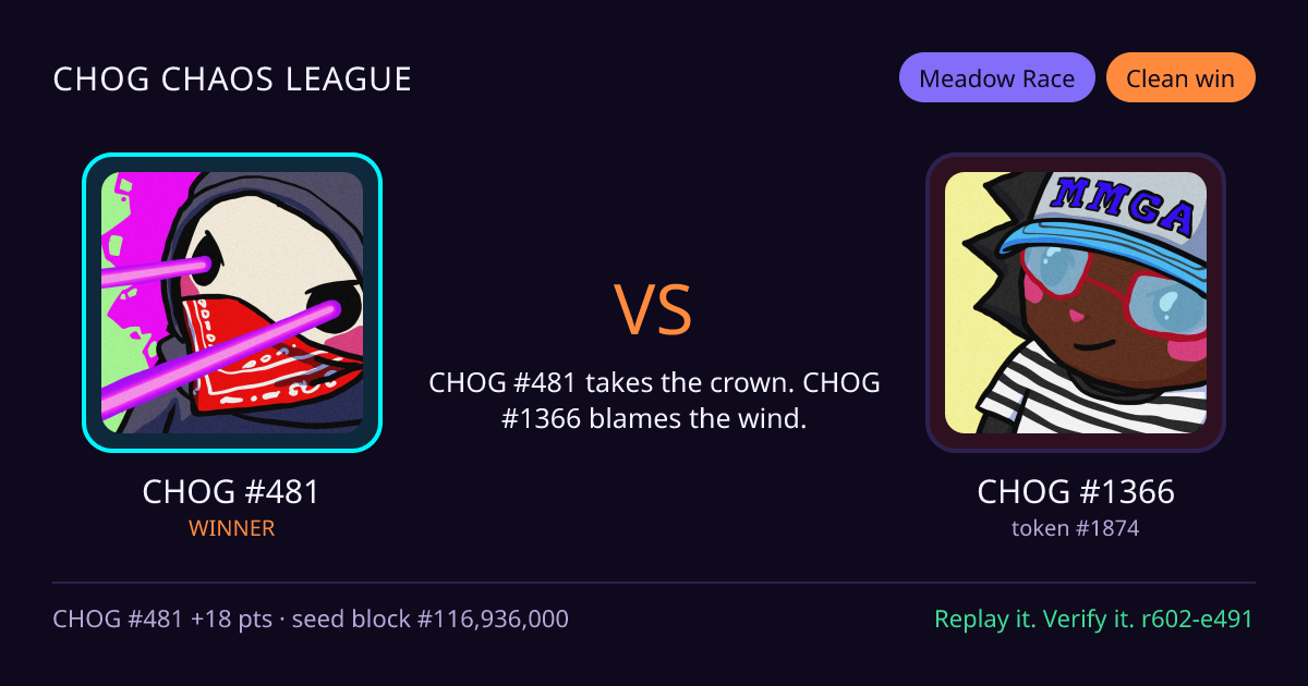 Highlight card: CHOG #481 versus CHOG #1366