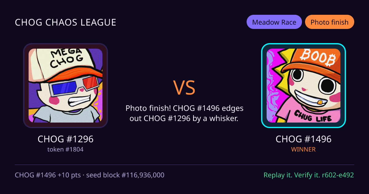 Highlight card: CHOG #1296 versus CHOG #1496