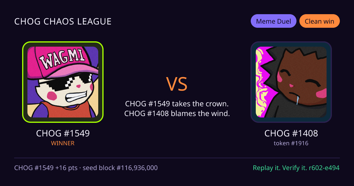 Highlight card: CHOG #1549 versus CHOG #1408