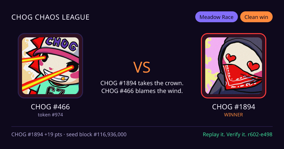 Highlight card: CHOG #466 versus CHOG #1894