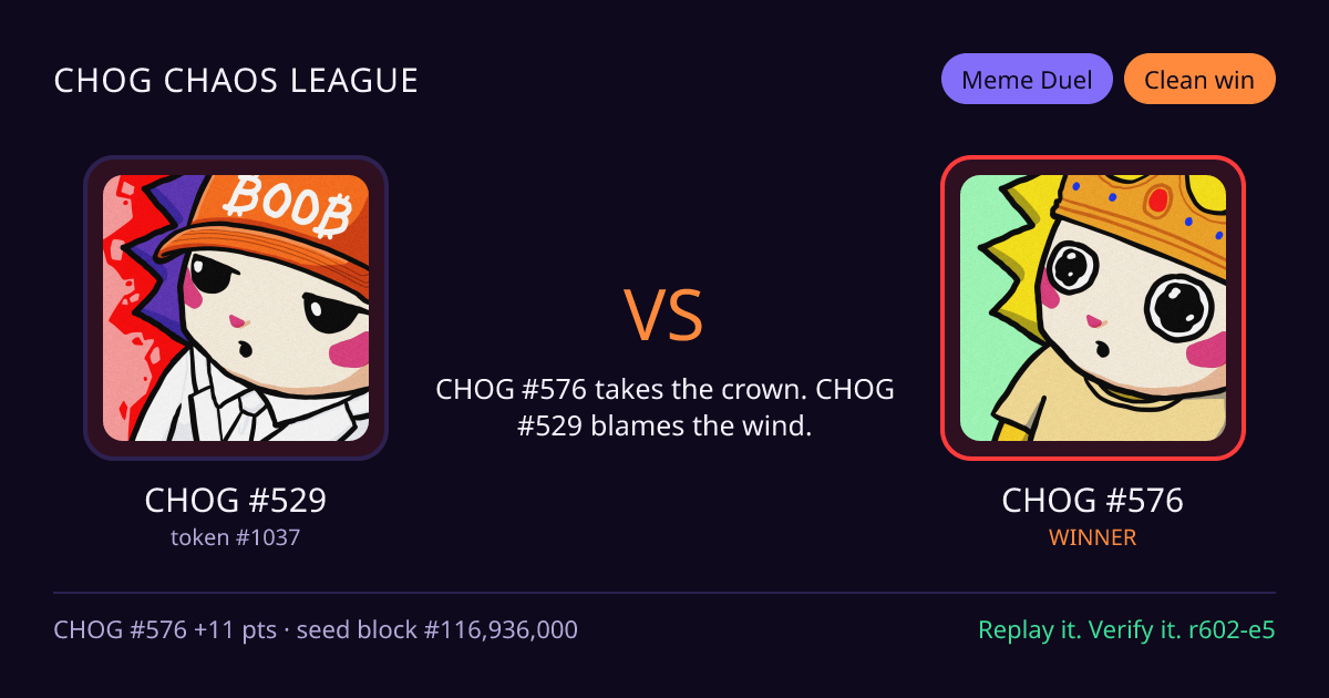 Highlight card: CHOG #529 versus CHOG #576