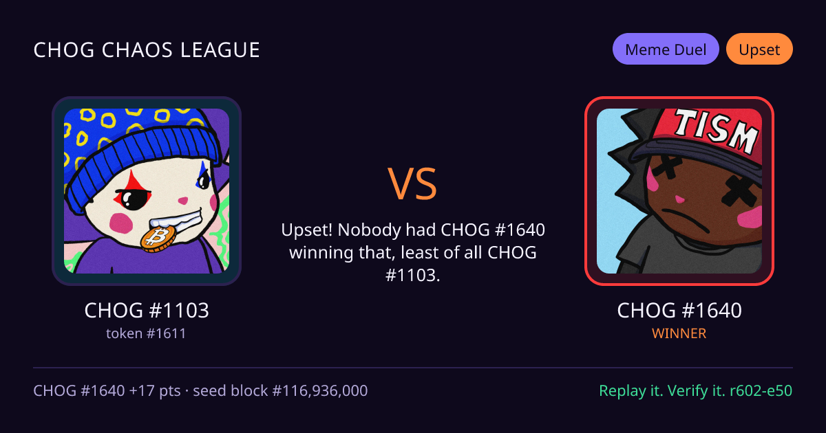 Highlight card: CHOG #1103 versus CHOG #1640