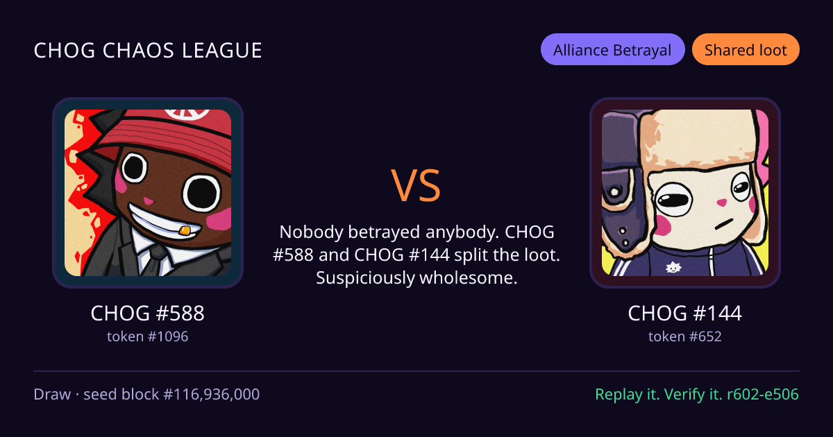 Highlight card: CHOG #588 versus CHOG #144