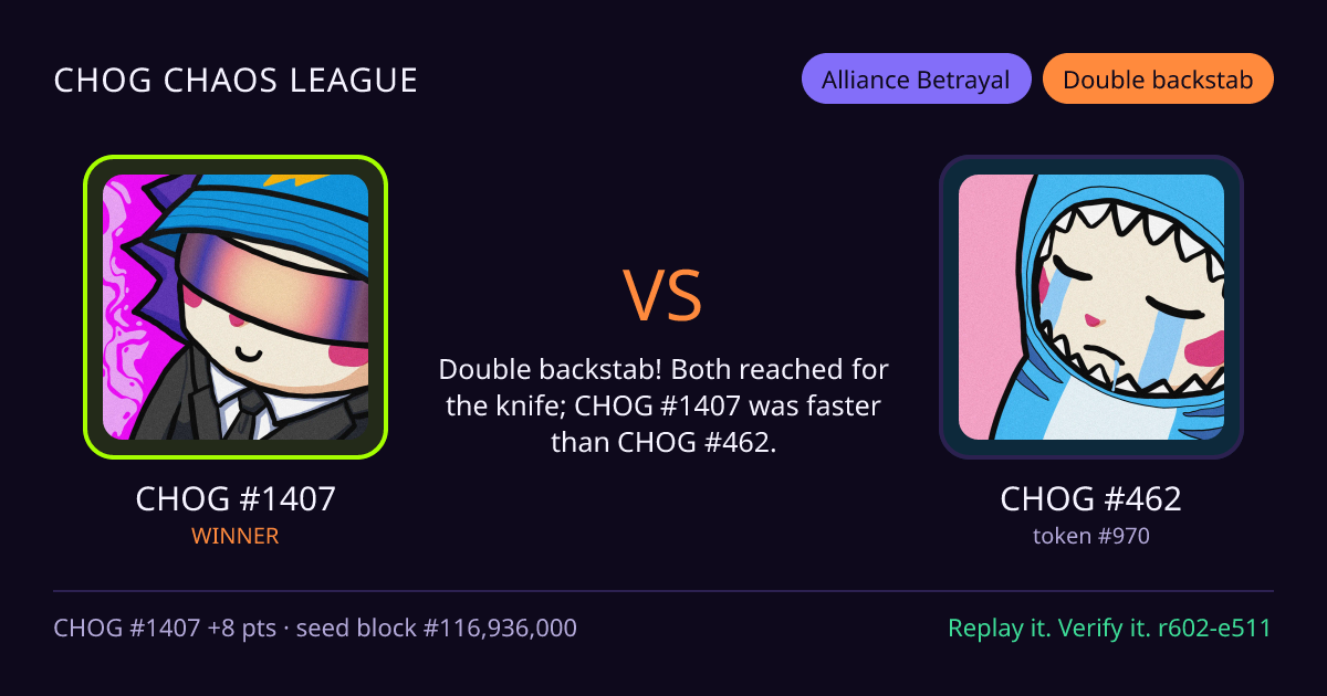 Highlight card: CHOG #1407 versus CHOG #462