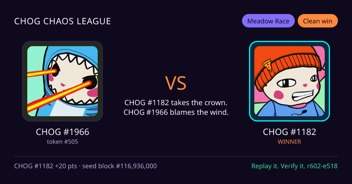 Highlight card: CHOG #1966 versus CHOG #1182