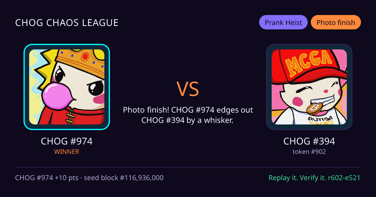 Highlight card: CHOG #974 versus CHOG #394